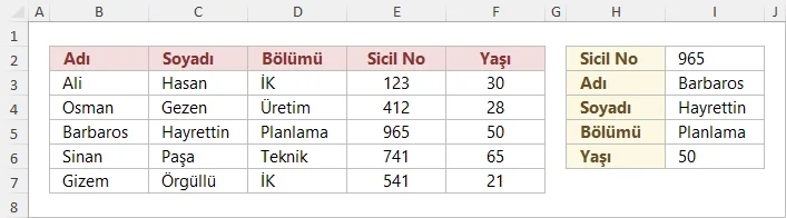 Yeni DÜŞEYARA Formülü Kullanma