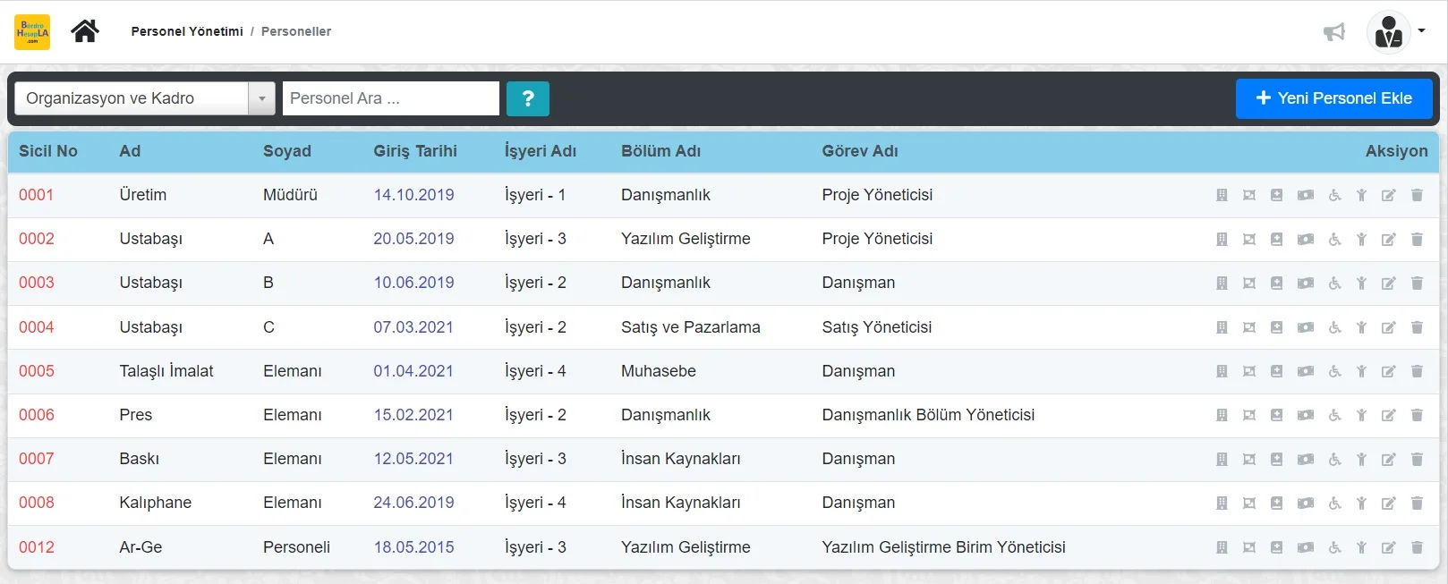 Çalışan Bilgileri