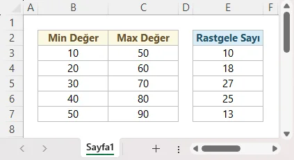 Belli Sayılar Arasında Rastgele Sayı Verme