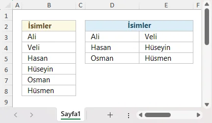 Alt Alta Sıralanan Verileri İkili Olarak Yan Yana Dizme