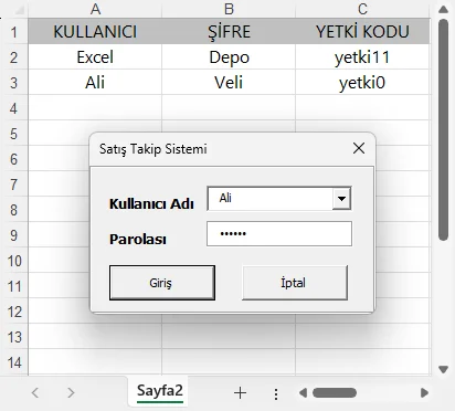 Kullanıcı Adı ve Parola Yetkilendirme