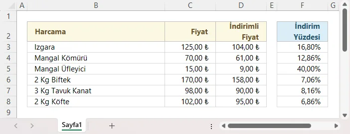 Yapılan İndirim Oranını Bulma