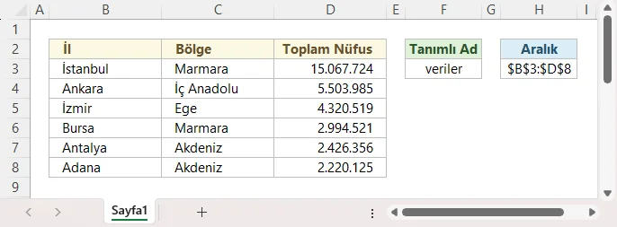 Ad Tanımlanan Aralığı Formülle Bulma