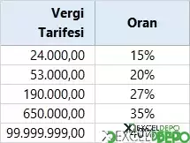 2021 Yılı Gelir Vergisi Dilimleri-1.webp