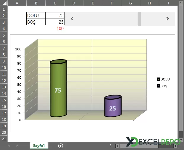 3B Sütunlu Boş Dolu Grafik Örneği-1.webp