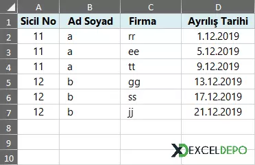 ADO ile Kritere Göre Veri Listeleme-1.webp