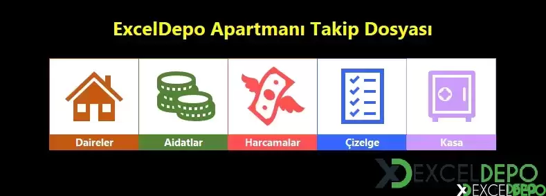 Aile Apartmanı Takip Çizelgesi-1.webp