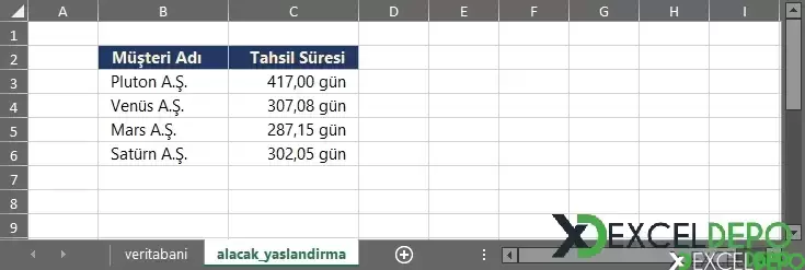 Alacak Yaşlandırma Programı-1.webp