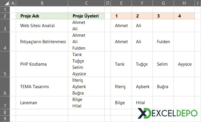 Alt Alta Yazılı Verileri Sütunlara Dağıtma