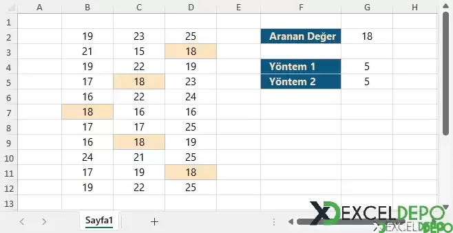 Aranan Değerin Olduğu Hücreleri Renklendirme ve Sayma-1.webp