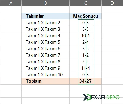 Aynı Hücredeki Sayıları Ayrı Ayrı Toplama-1.webp