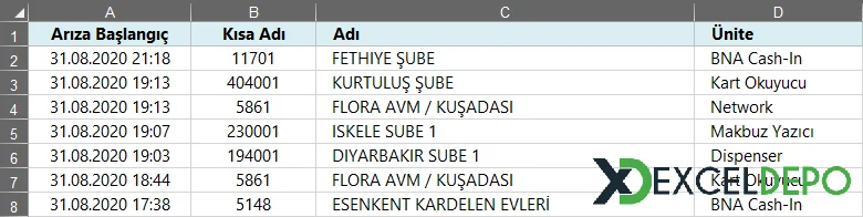 Aynı Verileri Listeleme-1.webp