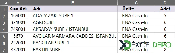 Aynı Verileri Listeleme-2.webp