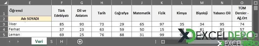 Bar Grafik Animasyonlu Sınav Sonuçları-1.webp