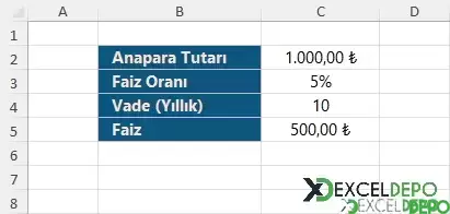 Temel Faiz Hesabı Yapma