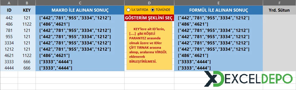 Benzer Numaraların Karşısındaki Değerleri Tek Hücrede Birleştirme-3.webp