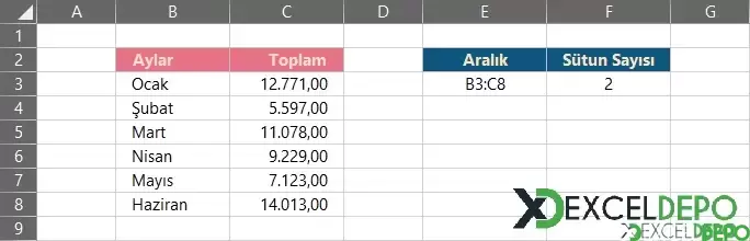 Bir Aralıktaki Toplam Sütun Sayısı Bulma-1.webp