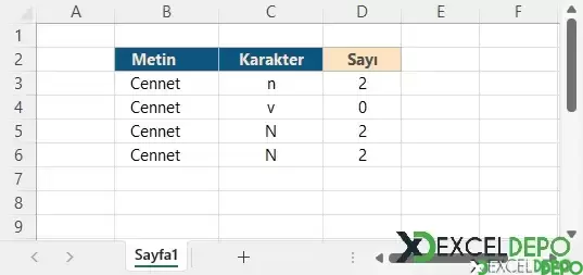 Bir Hücredeki Belirli Karakterleri Sayma-1.webp