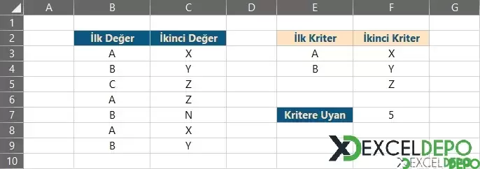 Birden Çok Kriterli Sayma Yapma-1.webp