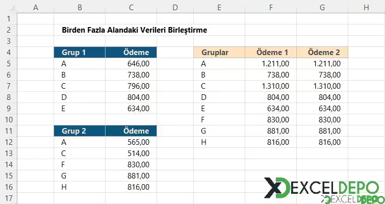 Birden Fazla Alandaki Verileri Birleştirme-1.webp