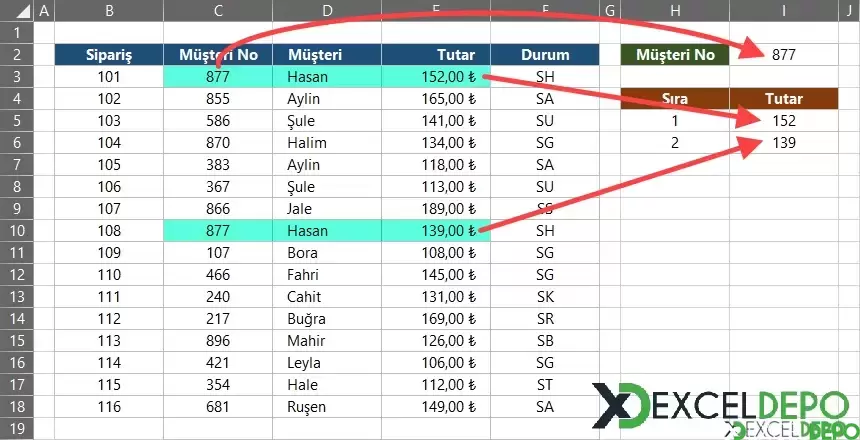 Birden Fazla Kaydı Olan Verileri Listeleme-1.webp