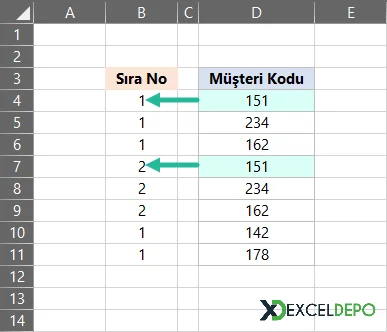 Birden Fazla Tekrar Eden Değerlere Sıra Numarası Verme-1.webp