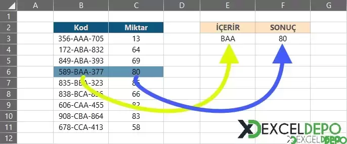 ÇAPRAZARA Formülü ile İçerir Arama Yapma-1.png