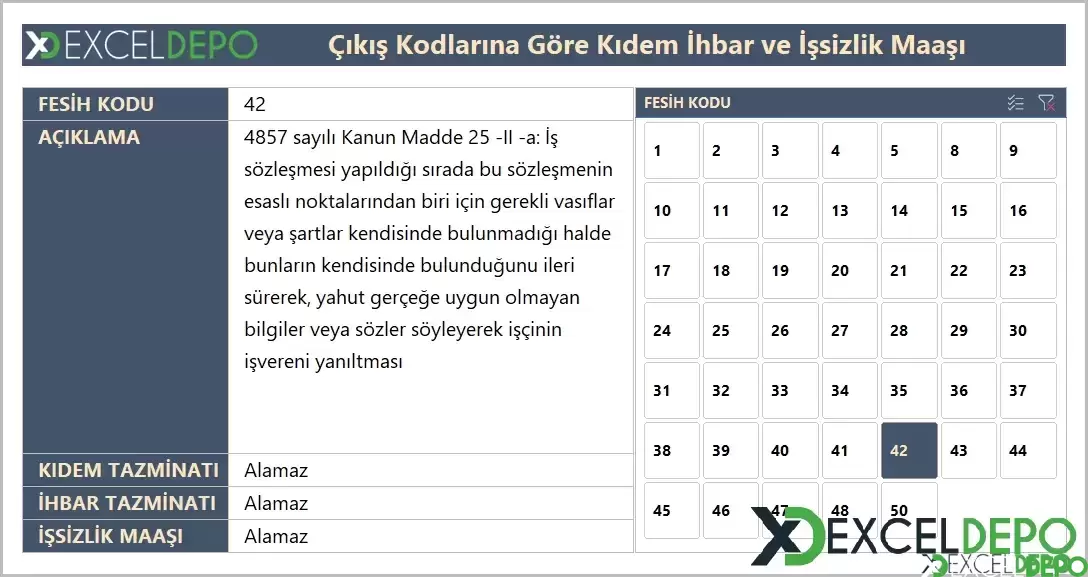 Çıkış Kodlarına Göre Kıdem İhbar ve İşsizlik Maaşı Öğrenme-1.webp