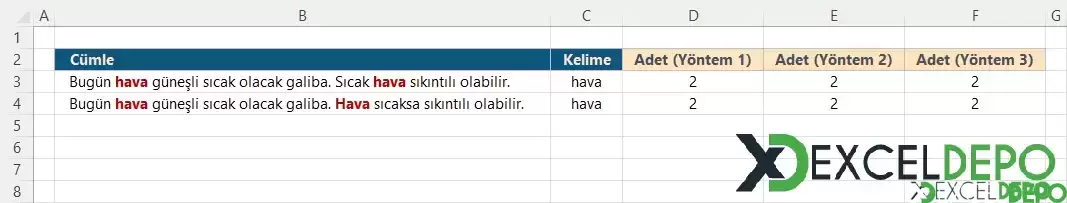 Cümle İçinde Tekrar Eden Kelimeleri Sayma-1.webp