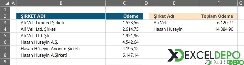 Cümlenin İlk X Kelimesine Göre Toplam Alma-1.webp