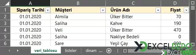 Dinamik Formüller ile Dinamik Tablolar Oluşturma-1.webp