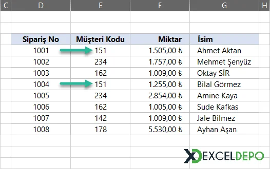 DÜŞEYARA ile Birden Fazla Değer Bulma-1.webp