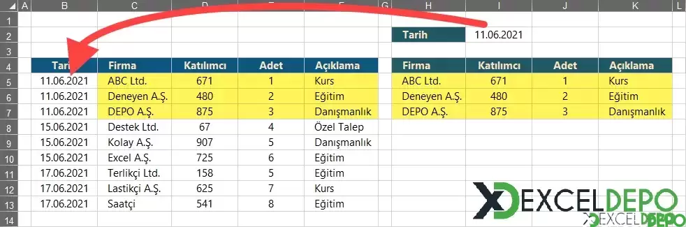 DÜŞEYARA ile Birden Fazla Veriyi Alt Alta Sıralama