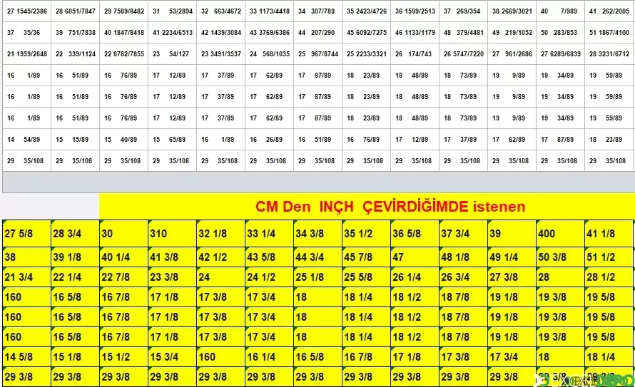 Ekran görüntüsü 2021-12-13 162753.webp