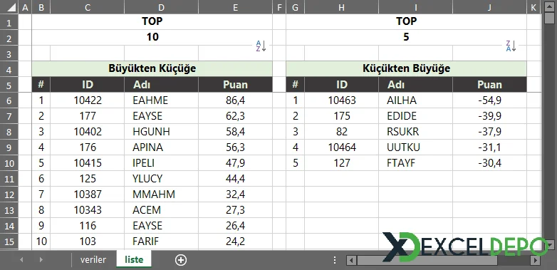 Enler Listesi Oluşturma-1.webp