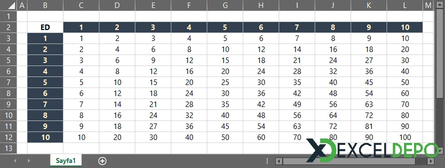 Excel Çarpım Tablosu-1.webp