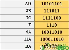 Excel Hexadecimal Çevirme-4.png