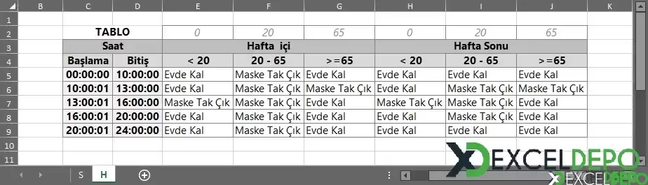 Excel ile Sokağa Çıkma Yasağı Takibi-1.webp