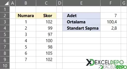 Excel Standart Sapma