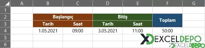 Farklı Tarihler Arasındaki Saat Farkını Bulma-1.webp