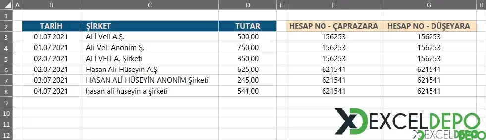 Farklı Yazılmış Şirket Unvanlarına Göre Arama Yapma