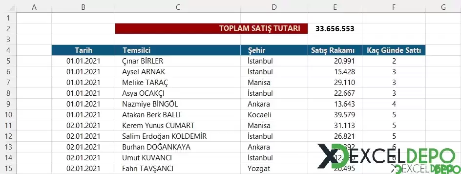 Filtrelenmiş Bir Listedeki Görünür Satırları Toplama-1.webp