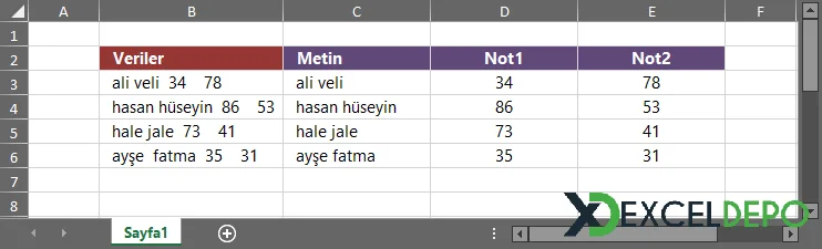 Formül Kullanarak Metni Sütunlara Çevirme-1.webp