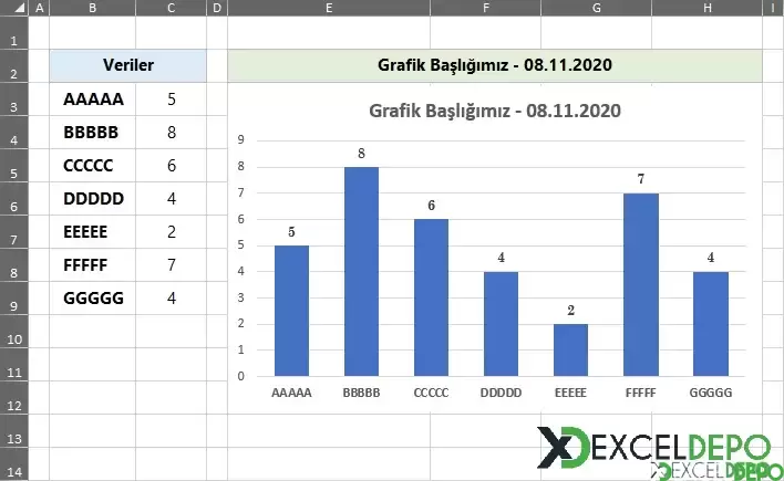 Grafik Başlığını Hücreye Bağlama-1.webp