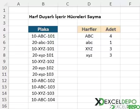 Harf Duyarlı İçerir Hücreleri Sayma-1.webp