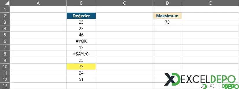 Hataları Dikkate Almadan Maksimum Değer Bulma