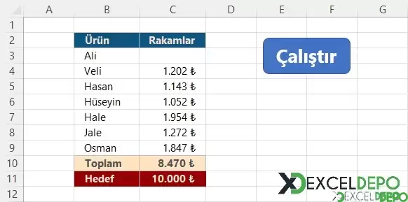 Hedefin Tamamlanması İçin Eksik Kalan Rakamı Bulma-1.webp