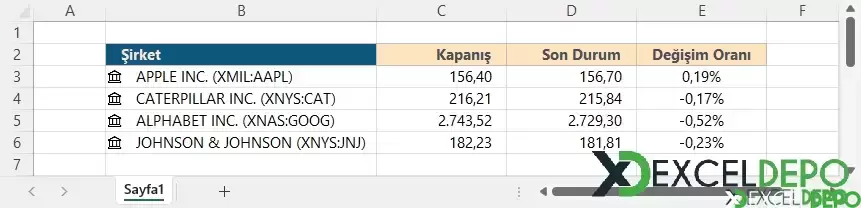 Hisse Senedi Fiyatlarını Alma-1.webp