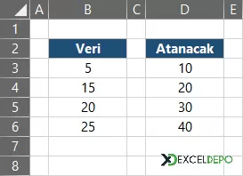 Hücre Değerine Göre Başka Hücreye Değer Atama-1.webp