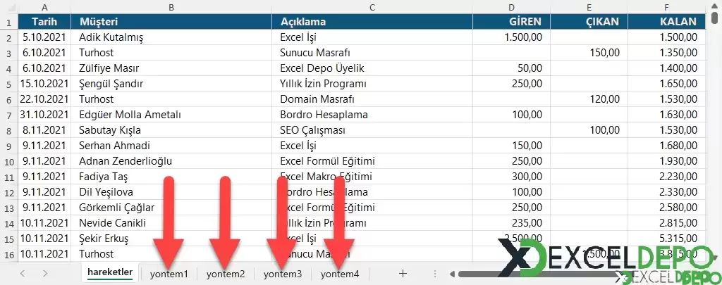 İçerir Kasa Hareketlerini Filtreleme